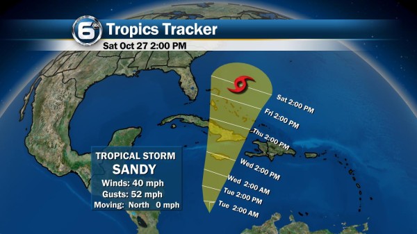Hurricane Sandy hits Cuba