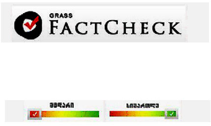 Georgia’s Reforms Associates (GRASS)  Launches Innovative New Project – FactCheck.ge