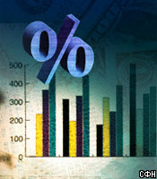 BG Capital: 2010 C/A deficit will stand at 10.8% of GDP 